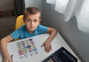 dzieci przy pracy zdalnej