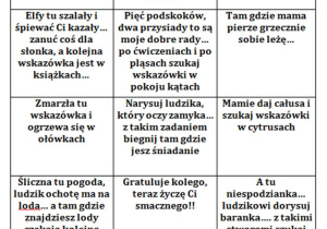 zadania czwartkowe