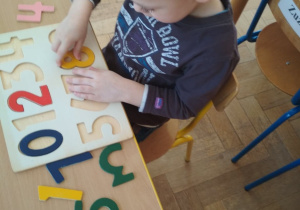 co to za cyfra